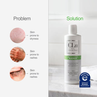 CLn BodyWash Shop All Products CLn Skin Care 