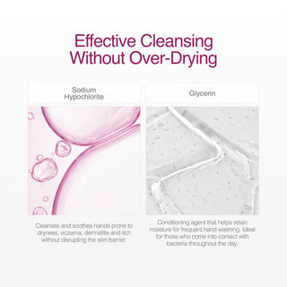 CLn HandWash Shop All Products CLn Skin Care 