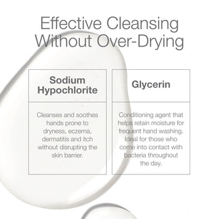 CLn HandWash Shop All Products CLn Skin Care 