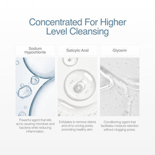CLn ProStrength Wash Shop All Products CLn Skin Care 